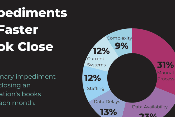 How Automation Improves Monthly Reporting