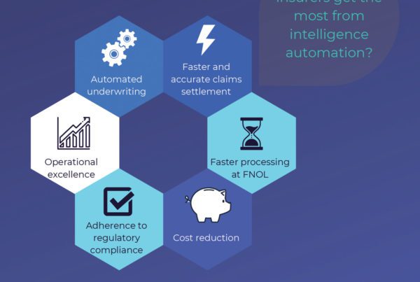 Top 2022 P&C Insurance Trends