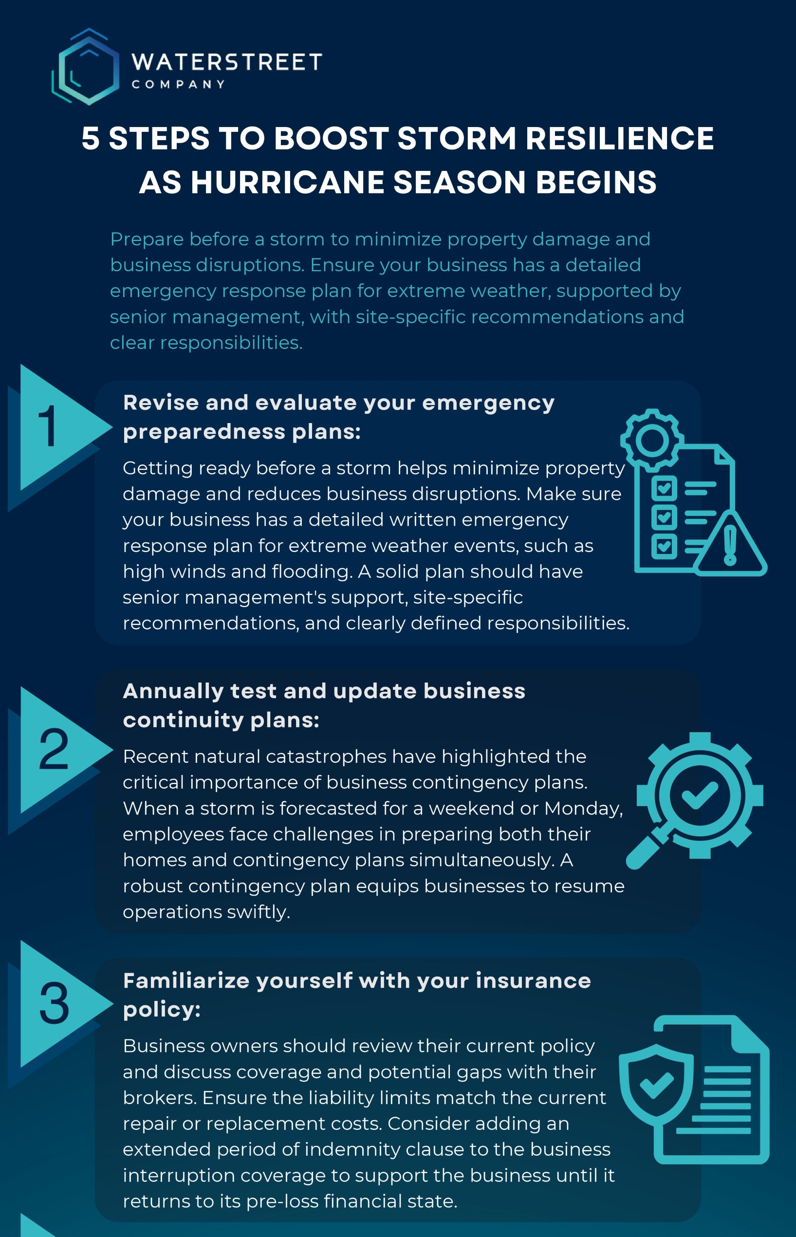 5 Steps to Boost Storm Resilience As Hurricane Season Begins Preview | WaterStreet Company